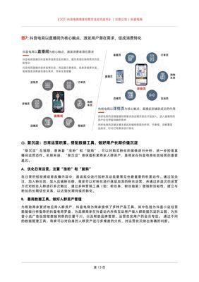 2021抖音電商商家經(jīng)營方法論白皮書 電子商務(wù)新生態(tài)下的增長策略與實(shí)踐
