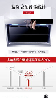 提升家用電器銷售 精選關聯Banner圖片素材、背景與模板下載指南